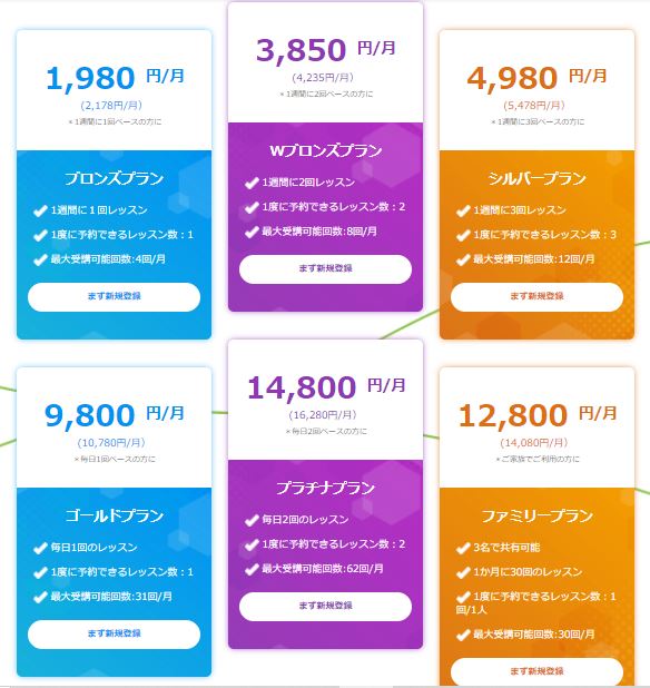 子供オンライン英会話スクール・料金プラン