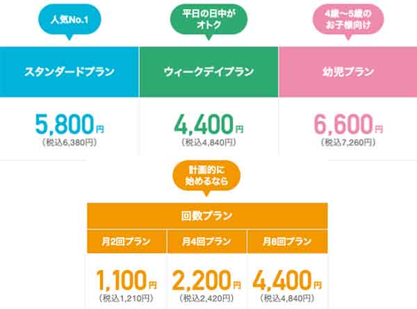 kimini英会話の料金表